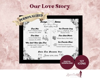 Your Love Story Personalized, Relationship Timeline, Anniversary or Valentine's Day Gift, Timeline Print, The Story of Us, Couples Gift