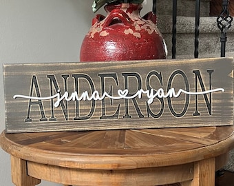 Farmhouse Last Name Sign, Rustic Personalized Family Distressed Mantle Decor, Picture Wall Wording, Engagement, Shower, Wedding Gift