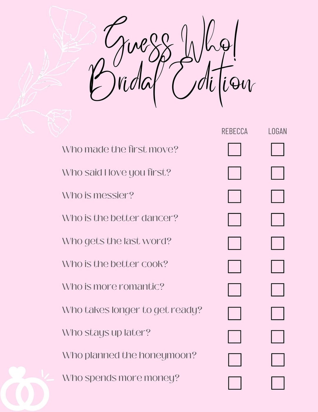 Printable Bridal Shower Game Guess Who Customizable Etsy