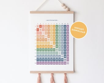 Rainbow Multiplication Square Poster: Educational Times Table (Digital Download)