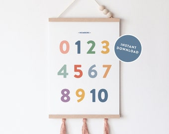 Cartel educativo de números, contar hasta 10 arte de pared imprimible, cartel de matemáticas, decoración de la sala de juegos, arte de la habitación de los niños, decoración del aula, descarga digital