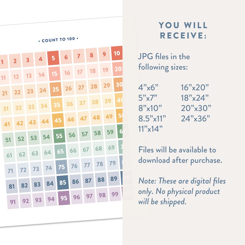 Count to 100 Printable Poster: Rainbow Math Art (digital Download) - Etsy