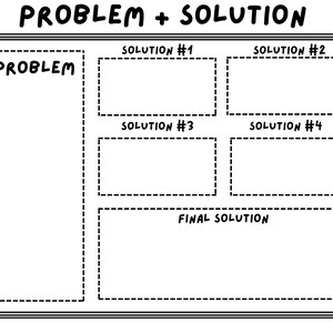 May include: A black and white diagram with the words "PROBLEM + SOLUTION" at the top. The diagram is divided into five sections: "PROBLEM", "SOLUTION #1", "SOLUTION #2", "SOLUTION #3", and "SOLUTION #4". The bottom section is labeled "FINAL SOLUTION".