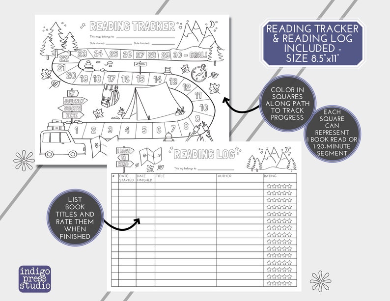 May include: Black and white printable reading tracker and log. The tracker is a camping themed game board with 30 squares. The log has a section for date started, date finished, title, author, and rating. The text on the image reads "Reading Tracker", "Reading Log", "Color in squares along path to track progress", "Each square can represent 1 book read or 1 20-minute segment", "List book titles and rate them when finished", "This log belongs to", "This map belongs to", "Date started", "Date finished", "Title", "Author", "Rating".