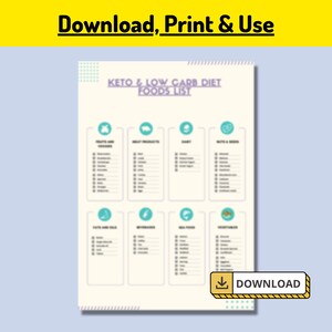 Best Low Carb and KETO Diet Foods List, Low Carb Food List For Weight Loss, Keto Diet Food List, Keto Food List Printable PDF