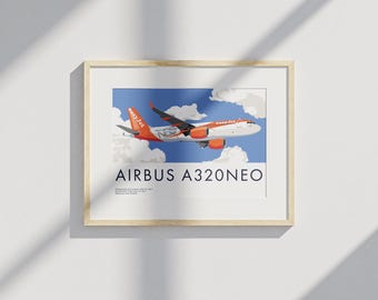 Airbus A320neo Print – easyJet Livery | Modern Aviation Art for Pilots, Plane Spotters & Travel Enthusiasts