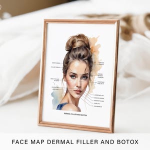 Plantilla de mapa facial editable para relleno dérmico y bótox, descarga instantánea, mapa facial para inyección, plantilla de Canva, salón de cuidado de la piel