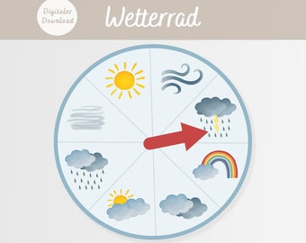 weather wheel / weather disc | Montessori | DIGITAL DOWNLOAD