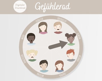Emotions Wheel / Emotions Disc | Learning Emotions Montessori | DIGITAL DOWNLOAD