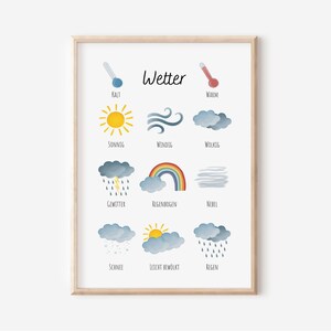 Poster Wetter | Montessori Kinder Lernposter