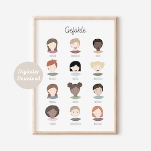 Póster sentimientos/emociones | Póster de aprendizaje Montessori para niños | DESCARGA DIGITAL