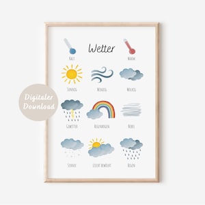 Poster Wetter mit Temperatur | Montessori Lernposter für Kinder | DIGITALER DOWNLOAD