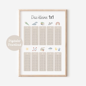 Poster The little multiplication table | Back to school learning poster | DIGITAL DOWNLOAD