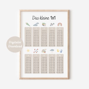 Poster The little multiplication table | Back to school learning poster | DIGITAL DOWNLOAD