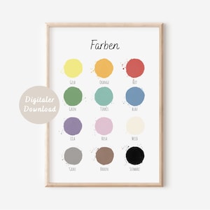 Colores del cartel | Póster de aprendizaje Montessori para niños | DESCARGA DIGITAL