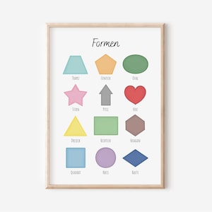 Poster Formen | Montessori Lernposter Kinder