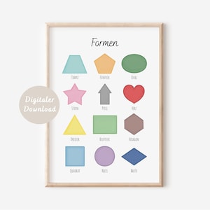 Formas de carteles | Carteles de aprendizaje Montessori para niños | DESCARGA DIGITAL