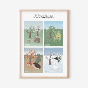 picture seasons | Montessori kids learning poster