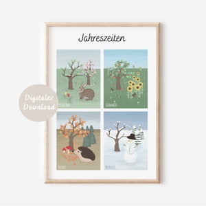 Poster Jahreszeiten | Montessori Kinder Lernposter | DIGITALER DOWNLOAD