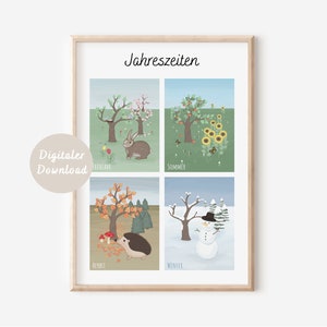 Poster Seasons | Montessori Kids Learning Poster | DIGITAL DOWNLOAD