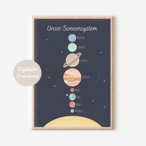 Poster solar system / space | Montessori learning poster for children | DIGITAL DOWNLOAD