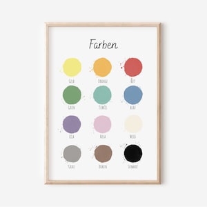 Poster Farben | Montessori Lernposter Kinder