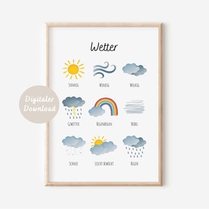 Poster Weather | Montessori learning poster for children | DIGITAL DOWNLOAD