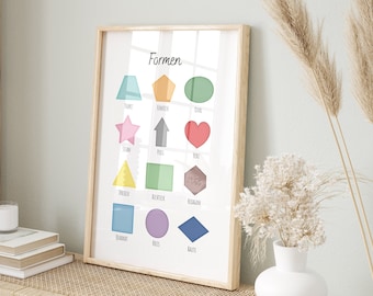 Poster Formen | Montessori Lernposter Kinder