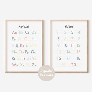 Poster Alphabet & Numbers | Montessori learning poster for children | DIGITAL DOWNLOAD