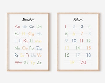 Poster 2er Set Alphabet & Zahlen | Montessori Lernposter für Kinder