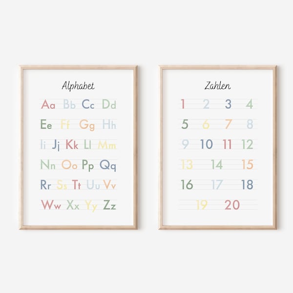 Poster 2er Set Alphabet & Zahlen | Montessori Lernposter für Kinder