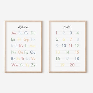 Poster 2er Set Alphabet & Zahlen | Montessori Lernposter für Kinder