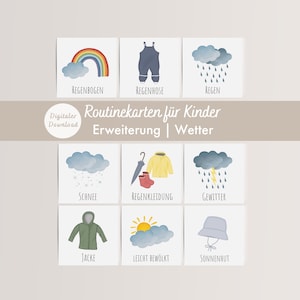Routinekarten Kinder | Erweiterung Wetter | DIGITALER DOWNLOAD