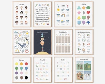 Lernposter Kinderzimmer | Montessori Kinder Poster