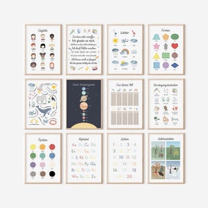 Lernposter Kinderzimmer | Montessori Kinder Poster