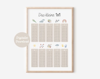 Poster The little multiplication table | Back to school learning poster | DIGITAL DOWNLOAD