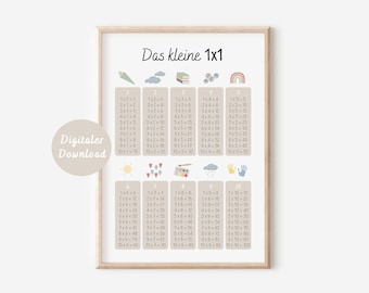 The Multiplication Table Poster | Back-to-School Learning Poster | DIGITAL DOWNLOAD