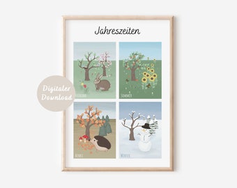 Poster Jahreszeiten | Montessori Kinder Lernposter | DIGITALER DOWNLOAD