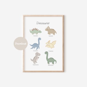 Póster de dinosaurio | Carteles de aprendizaje Montessori para niños | DESCARGA DIGITAL