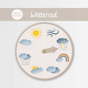 Wetterrad / Wetterscheibe | Montessori | DIGITALER DOWNLOAD