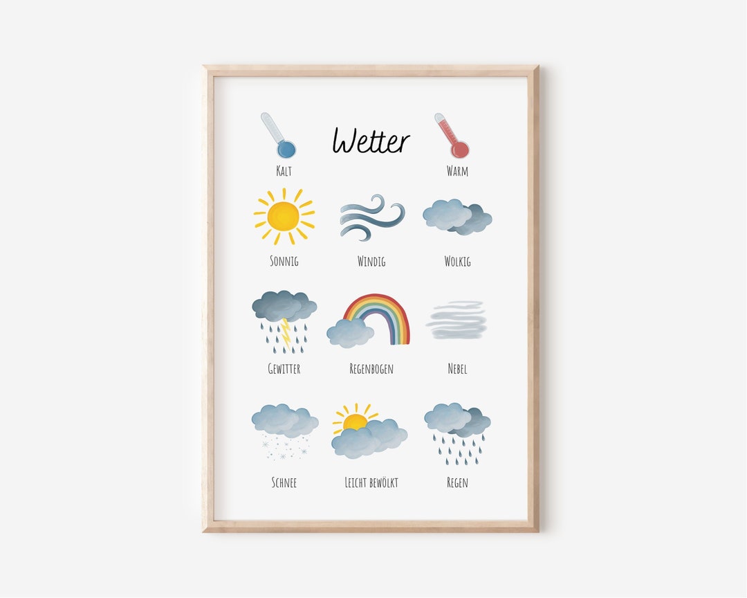 Poster Wetter Montessori Kinder Lernposter Etsy.de