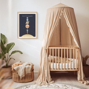 May include: A nursery room with a white crib, a beige canopy, a potted plant, and a framed print of the solar system with the text "Unser Sonnensystem".
