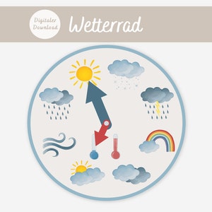 Weather wheel / weather disc with temperature | Montessori | DIGITAL DOWNLOAD
