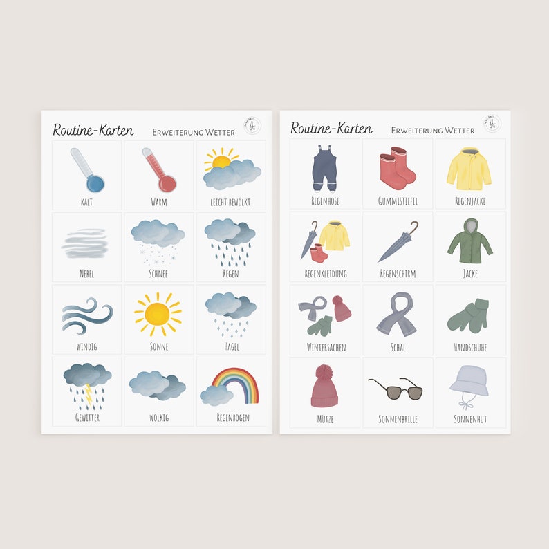 Routine cards toddlers Extension Weather DIGITAL DOWNLOAD image 3