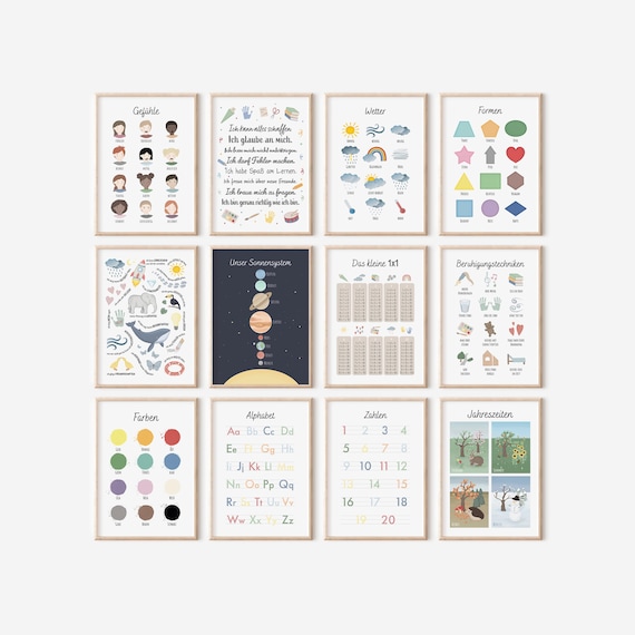 Learning Posters for Children's Rooms | Montessori Children's