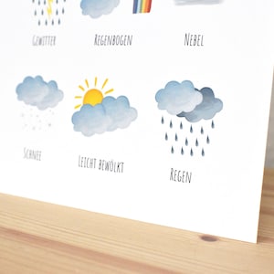 Poster Weather Montessori learning poster for children DIGITAL DOWNLOAD image 7