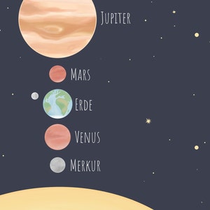 May include: A colorful illustration of the planets in our solar system. The planets are shown in order from largest to smallest, with Jupiter at the top and Mercury at the bottom. The planets are labeled with their names in English. The background is a dark blue with white stars.