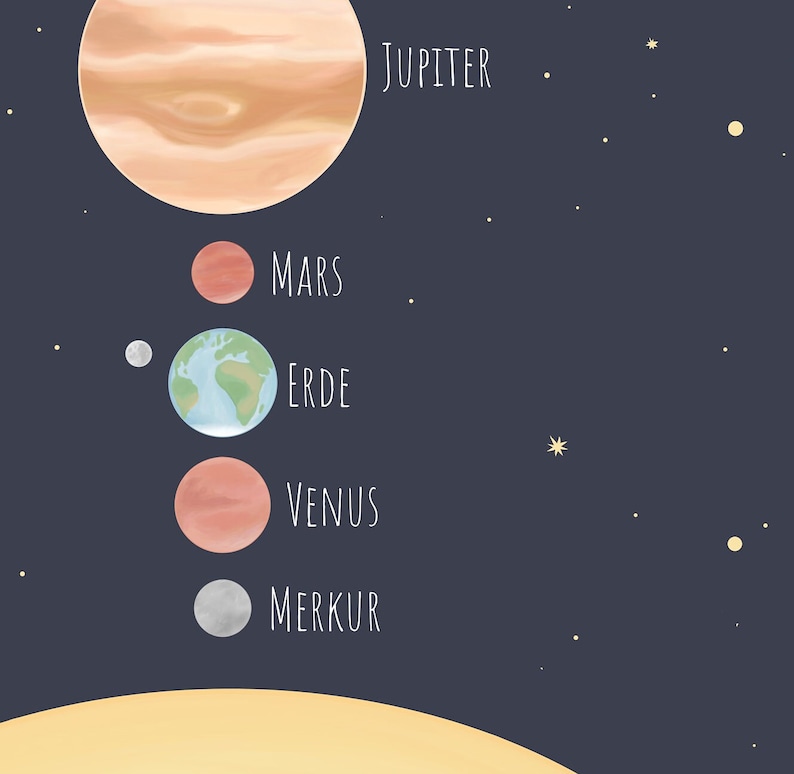 May include: A colorful illustration of the planets in our solar system. The planets are shown in order from largest to smallest, with Jupiter at the top and Mercury at the bottom. The planets are labeled with their names in English. The background is a dark blue with white stars.