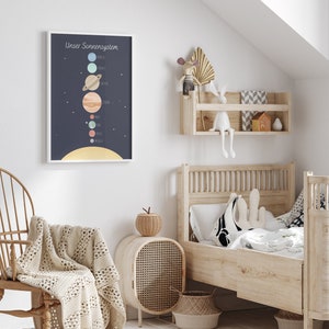 May include: A white framed poster with a dark blue background and white text that reads "Unser Sonnensystem". The poster depicts a simplified illustration of the solar system with the planets and the sun.