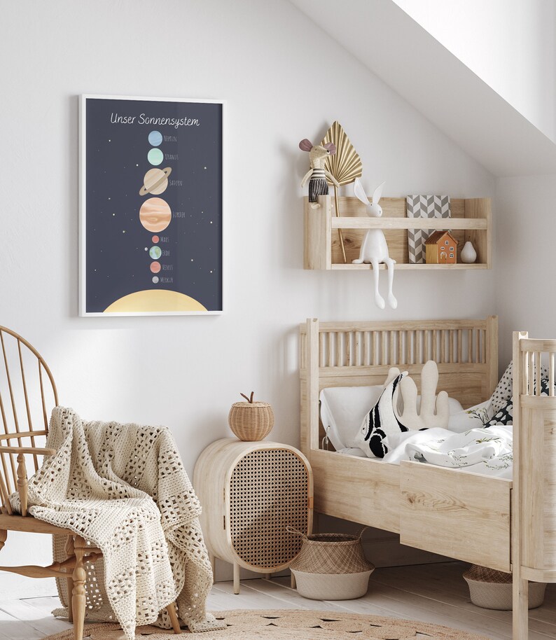 May include: A white framed poster with a dark blue background and white text that reads "Unser Sonnensystem". The poster depicts a simplified illustration of the solar system with the planets and the sun.